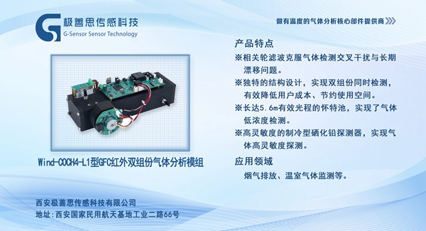 紅外一氧化碳甲烷氣體分析儀在工業(yè)安全的應(yīng)用與挑戰(zhàn)