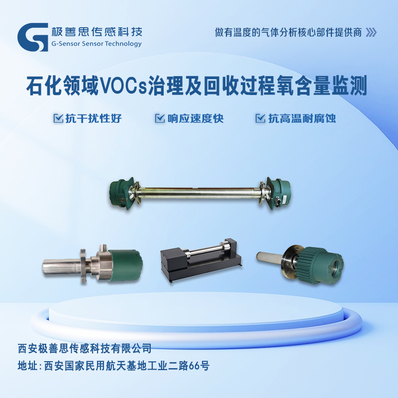 激光氧分析儀在石化領(lǐng)域VOCs治理以及回收過程的重要作用