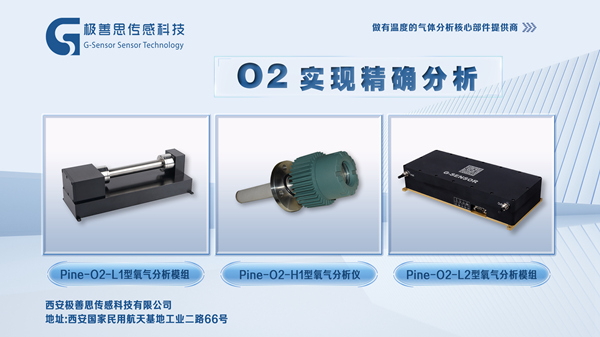 激光氧氣傳感器在環(huán)保領(lǐng)域的創(chuàng)新應(yīng)用