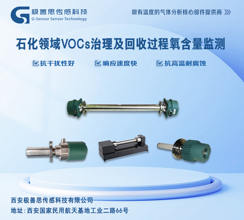 用激光氧含量分析儀，輕松攻克石化行業(yè)VOCs治理與回收難題！