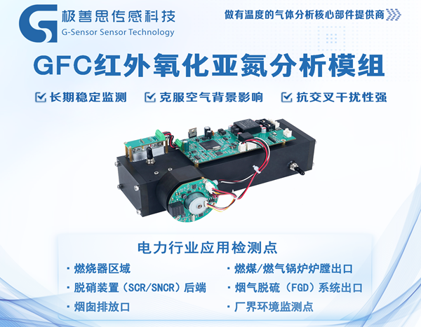 燃煤燃?xì)獍l(fā)電廠N2O實(shí)時(shí)監(jiān)測(cè)，GFC紅外氧化亞氮分析模組立大功！