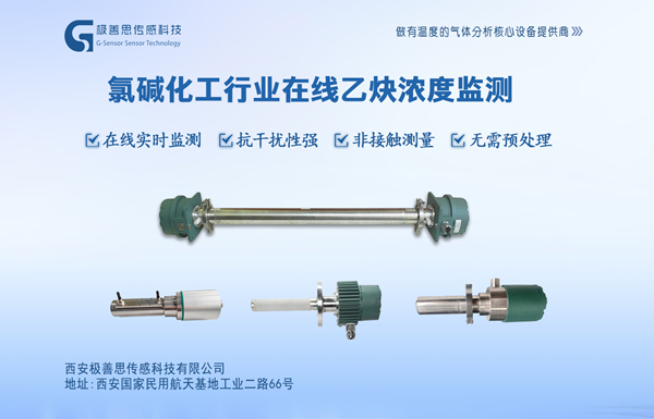 氯堿化工在線激光乙炔濃度監(jiān)測(cè)儀保障生產(chǎn)安全隱患無(wú)所遁形