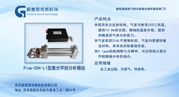 守護工業(yè)安全，從激光甲烷氣體分析儀開始
