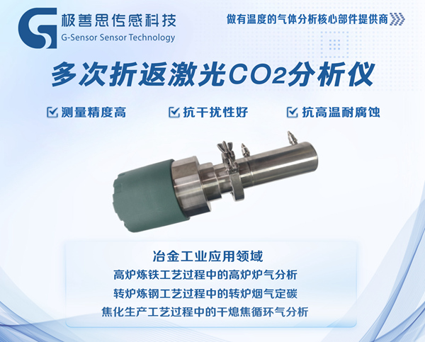 冶金行業(yè)的“綠色守護神”，激光二氧化碳氣體分析儀