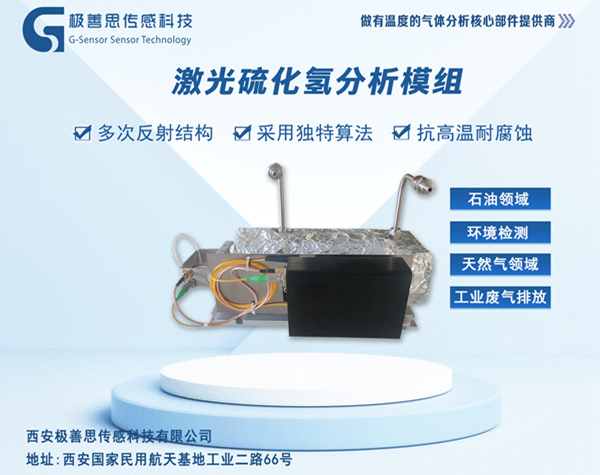 激光硫化氫氣體分析儀石油化工有毒有害氣體檢測的利器！