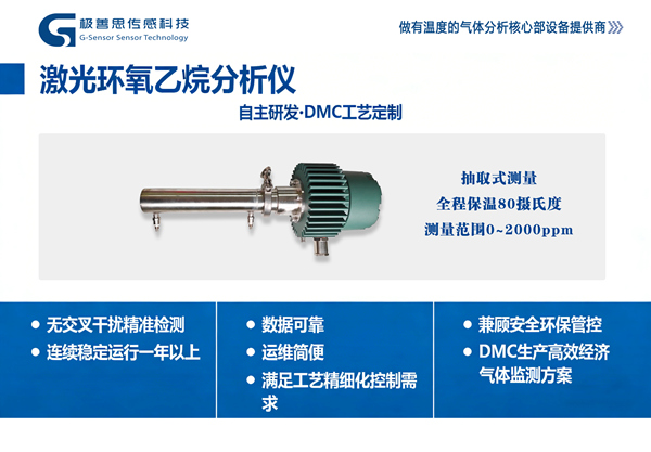 精準(zhǔn)監(jiān)測(cè)環(huán)氧乙烷，極善思助力DMC工藝降本增效